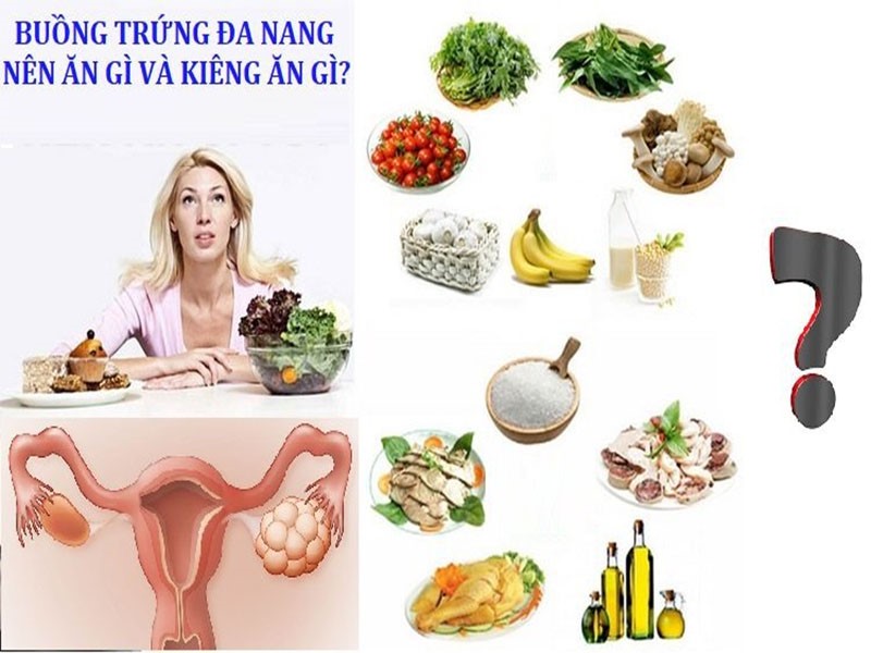 Xây dựng thực đơn cho người u nang buồng trứng